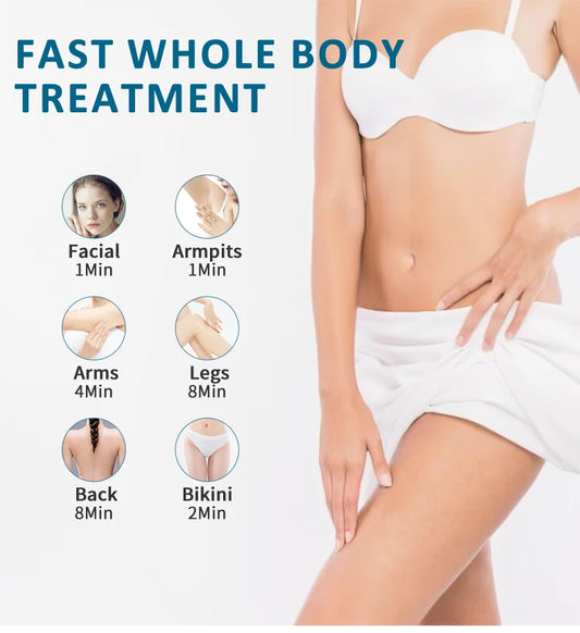 Women’s IPL Laser Hair Removal – Painless & Permanent