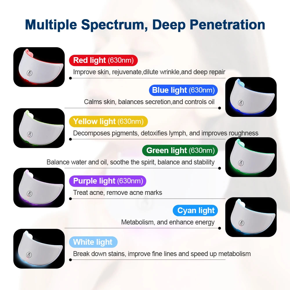 7-Color LED Neck Mask – Skin Tightening & Rejuvenation